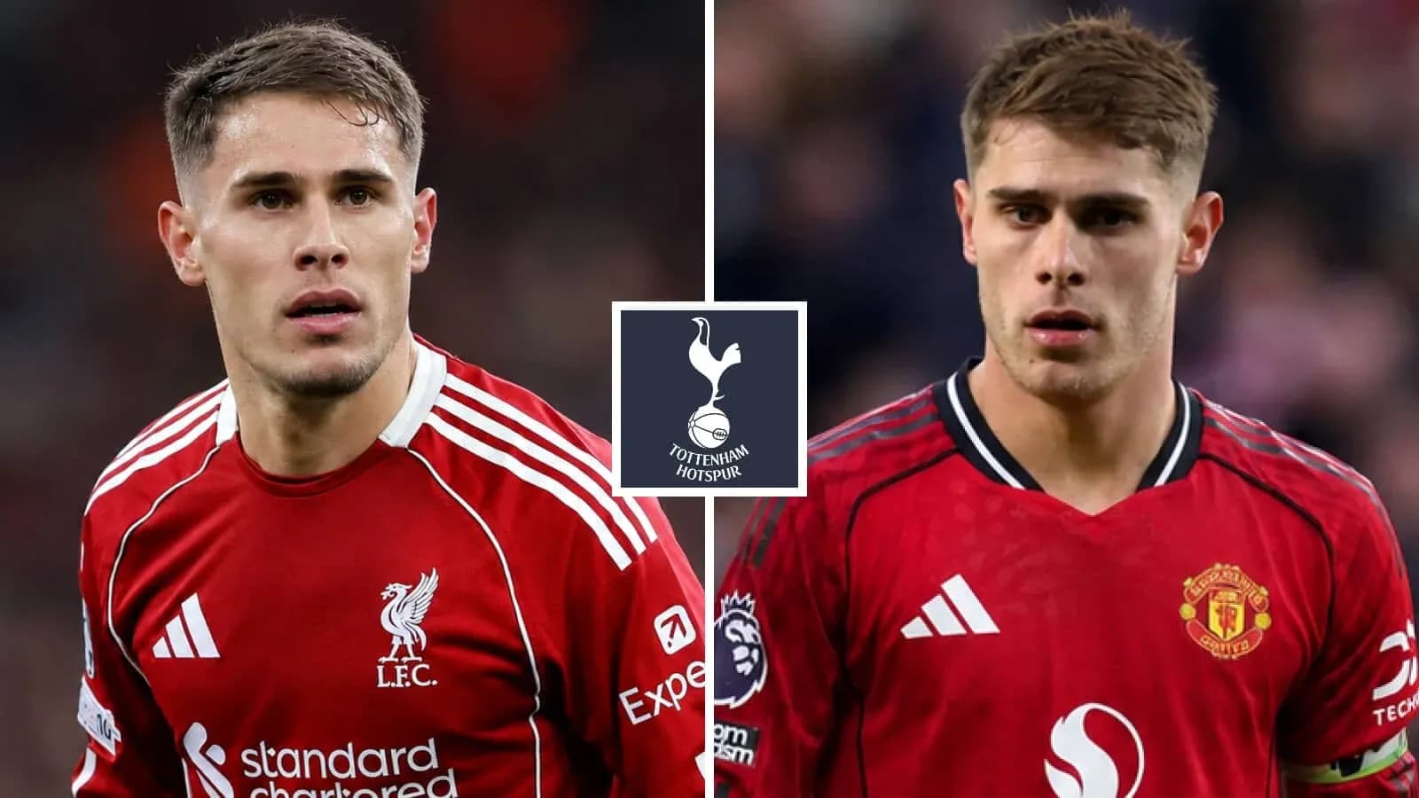 Joueurs de Liverpool et Manchester United en gros plan