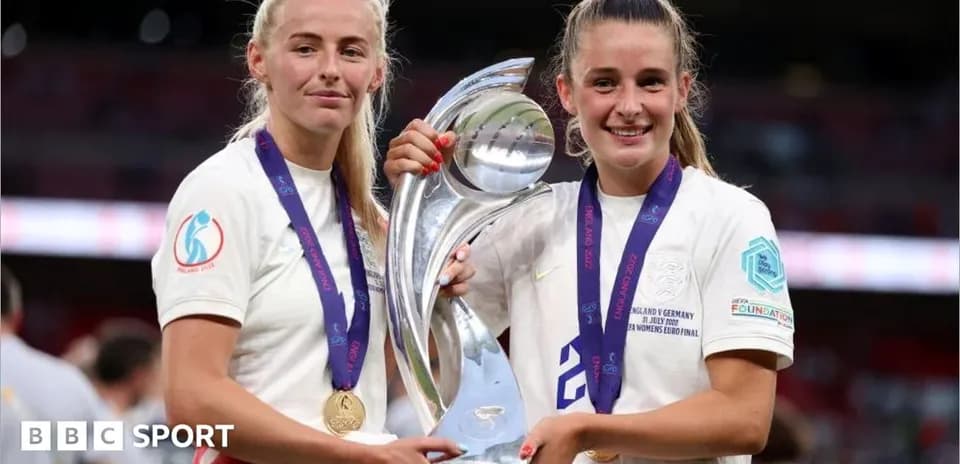 Joueuses d'Angleterre tenant le trophée de l'EURO