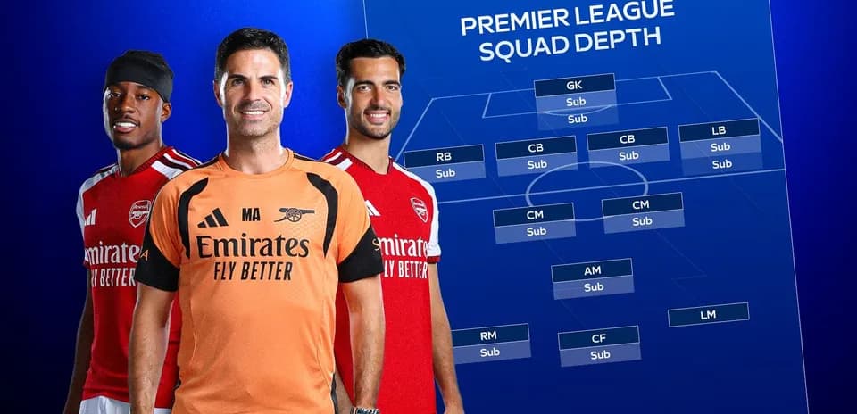 Trois joueurs d'Arsenal avec schéma de profondeur d'équipe