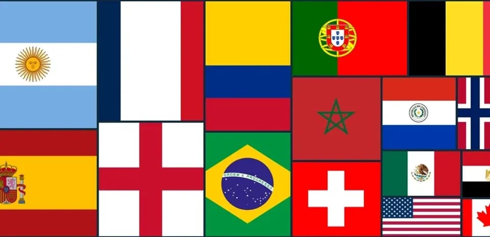 Drapeaux de plusieurs pays disposés en grille