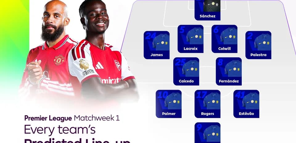 Prévisions de l'équipe pour la semaine 1 de la Premier League