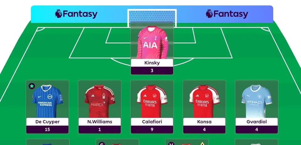 Équipe de fantasy football avec joueurs et scores