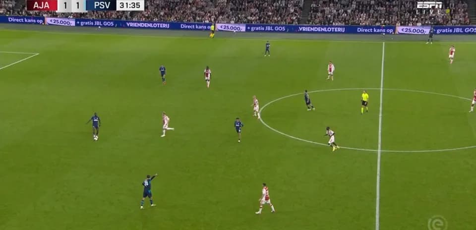 Match entre Ajax et PSV, score 1-1, action en cours