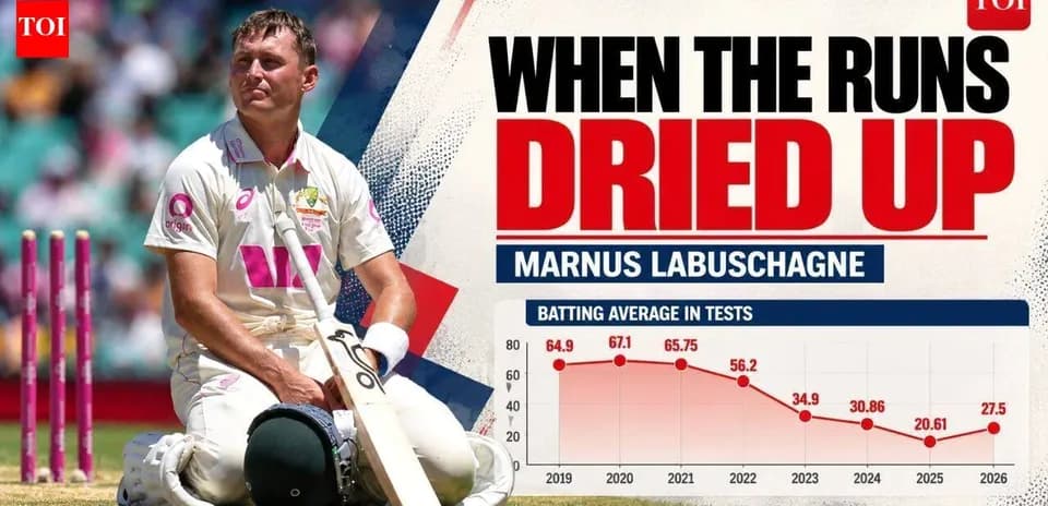 Marnus Labuschagne assis avec sa batte sur le terrain