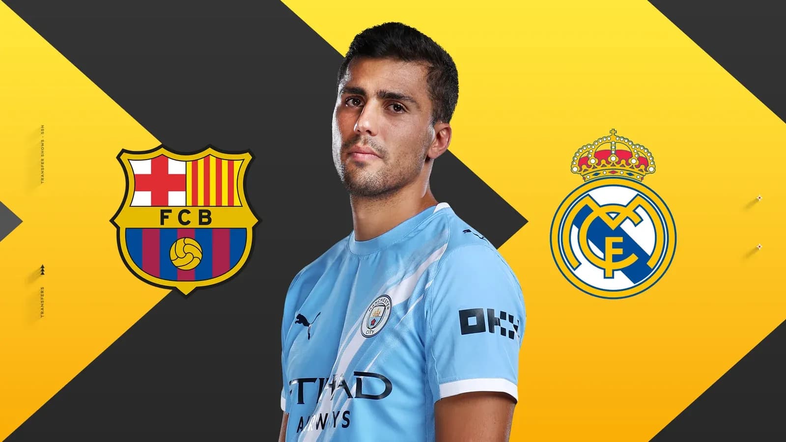 Joueur de Manchester City entre les logos de Barça et Madrid