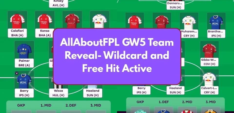 Équipe de Fantasy Premier League avec joueurs et formations