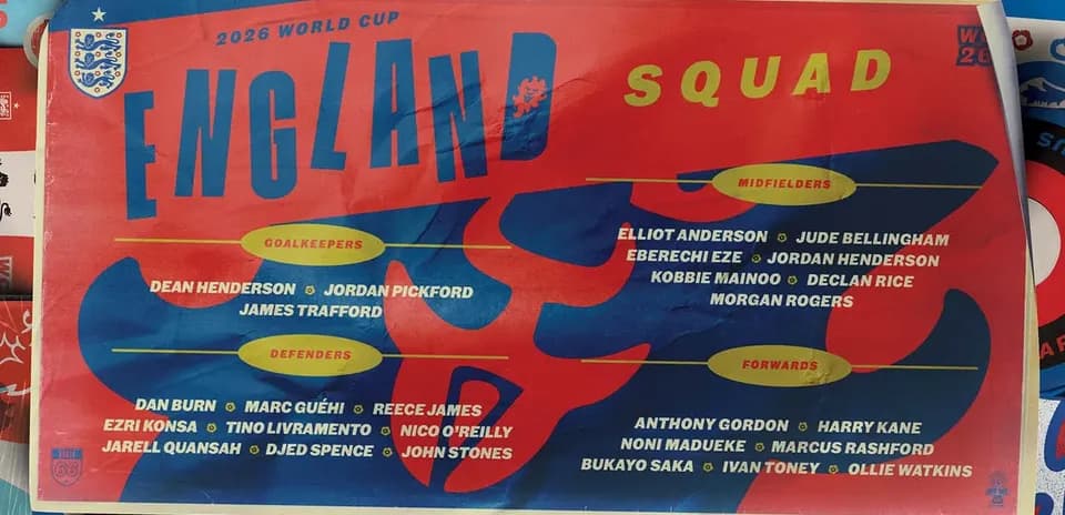Équipe d'Angleterre pour la Coupe du Monde 2026