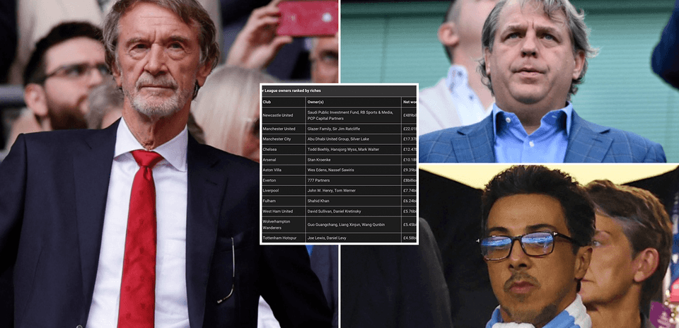 La richesse des propriétaires de chaque club de Premier League