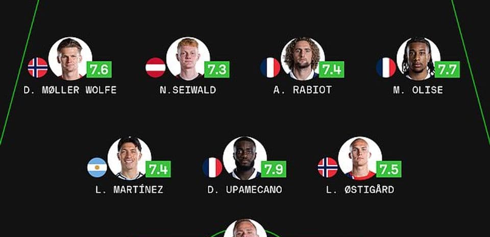 Coupe du Monde : Messi, Haaland et Mbappé brillent avec sept buts lors d'une journée mémorable