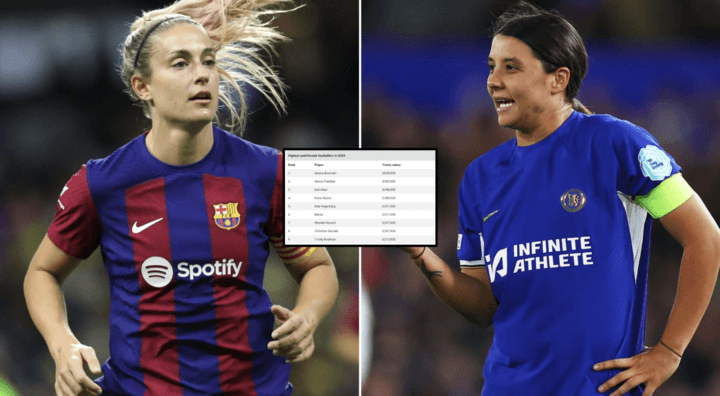 Les 10 Footballeuses les Mieux Payées au Monde en 2026