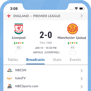 Comment regarder la Ligue des Champions de l'UEFA aux Émirats Arabes Unis