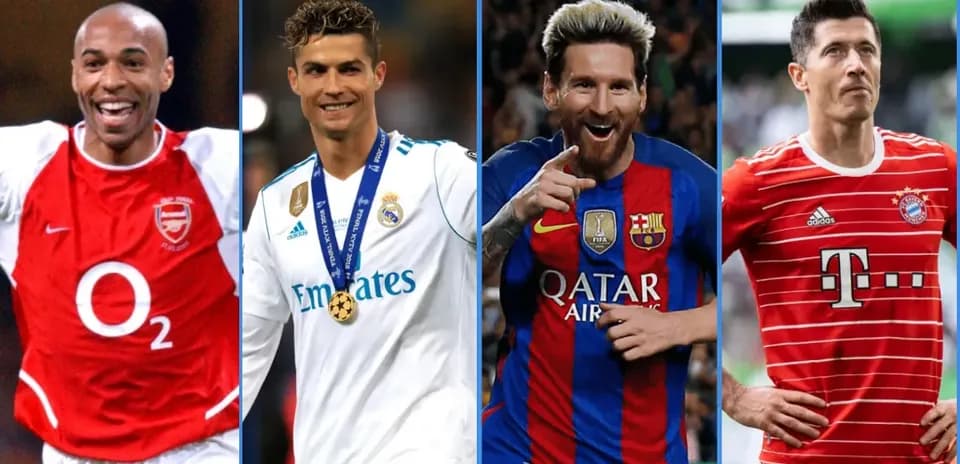 Top 10 Meilleurs Buteurs de l'Histoire de la Ligue des Champions UEFA