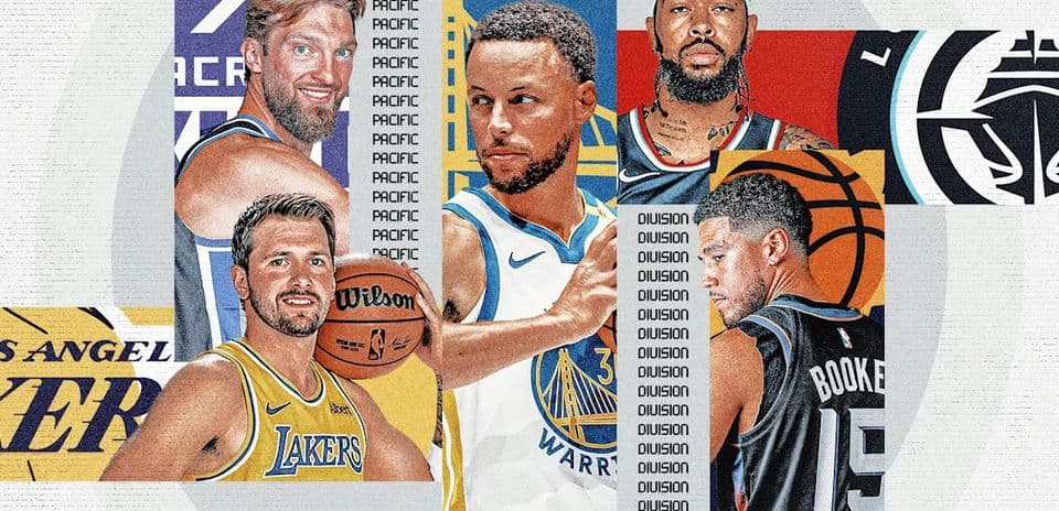 Aperçu de la saison NBA 2026-27 : Lakers, Suns, Clippers, Warriors, Kings (Division Pacifique)