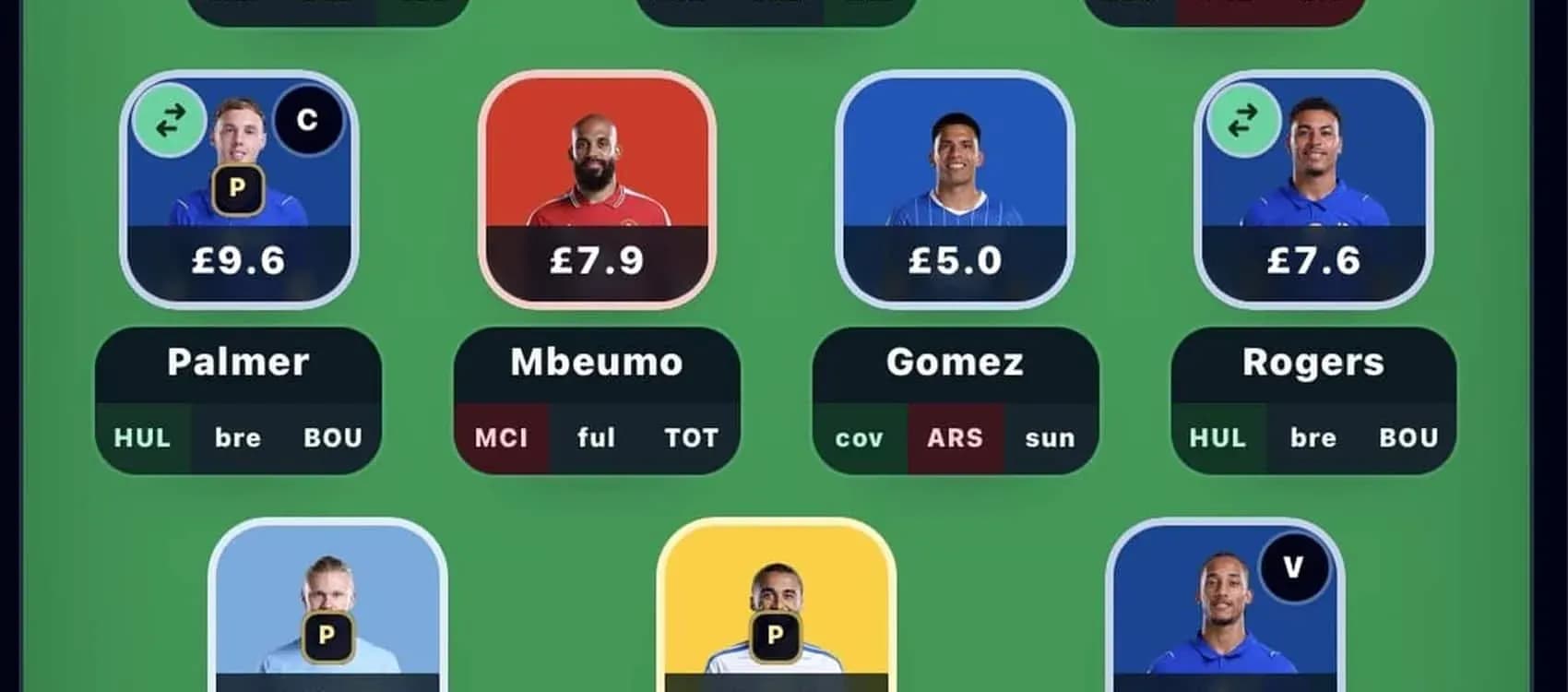 Interface displaying fantasy football player selections and prices Interface displaying fantasy football player selections and prices