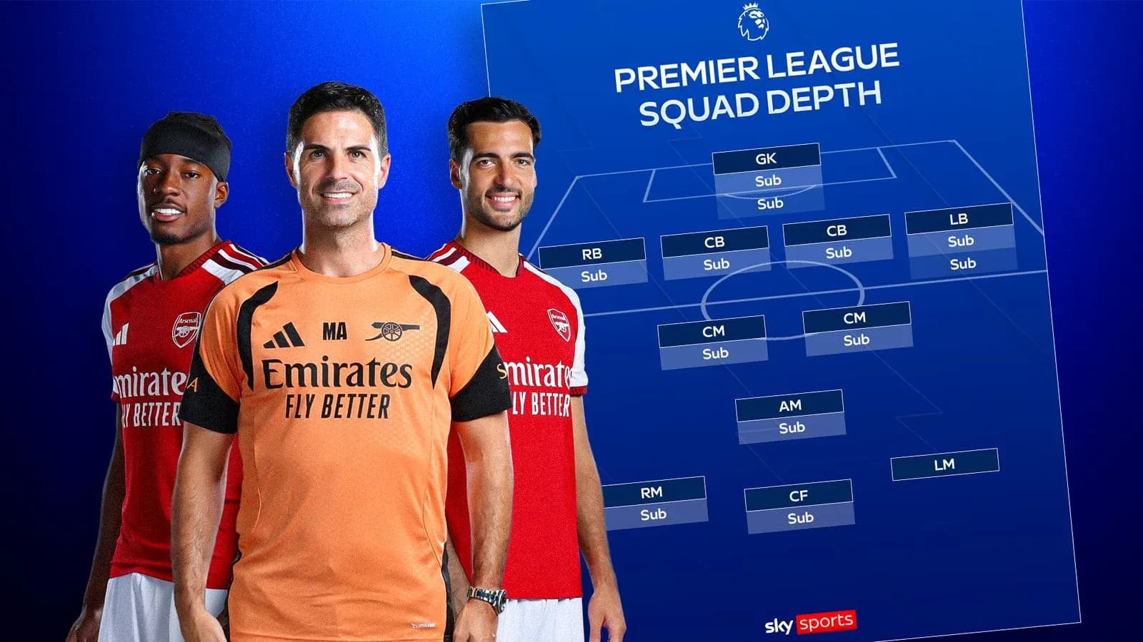 Trois joueurs d'Arsenal avec schéma de profondeur d'équipe Trois joueurs d'Arsenal avec schéma de profondeur d'équipe