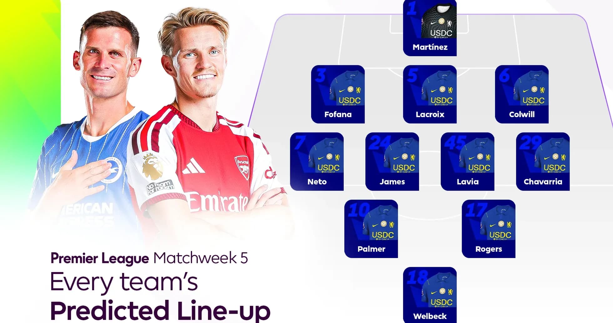 Joueurs de Brighton et Arsenal avec formation prédite Joueurs de Brighton et Arsenal avec formation prédite