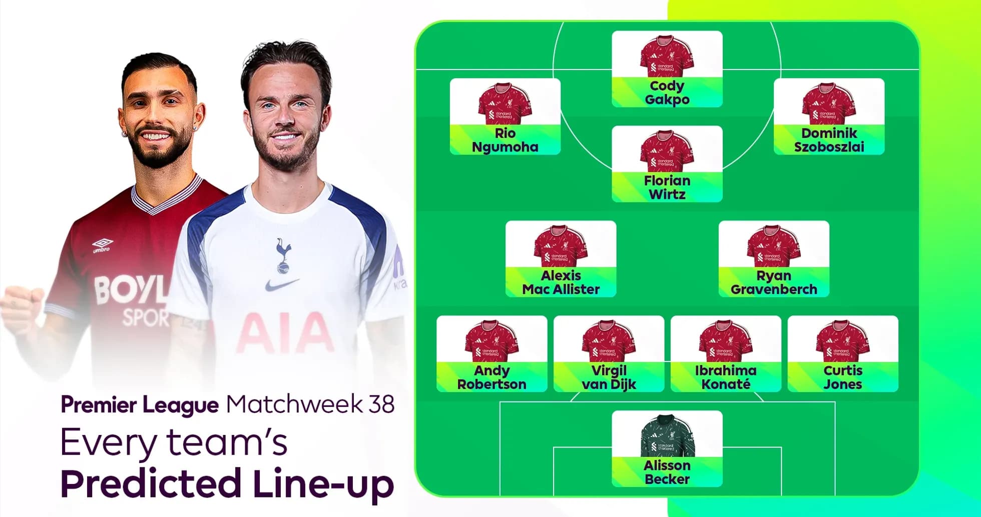 Composition prévue des équipes pour la semaine 38 de la Premier League Composition prévue des équipes pour la semaine 38 de la Premier League