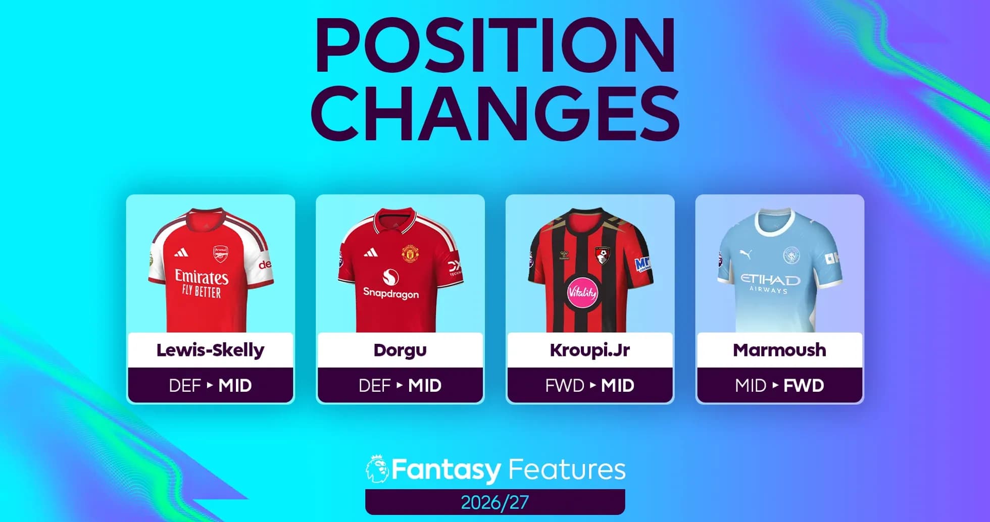 Changements de position des joueurs pour la saison 2026/27 Changements de position des joueurs pour la saison 2026/27
