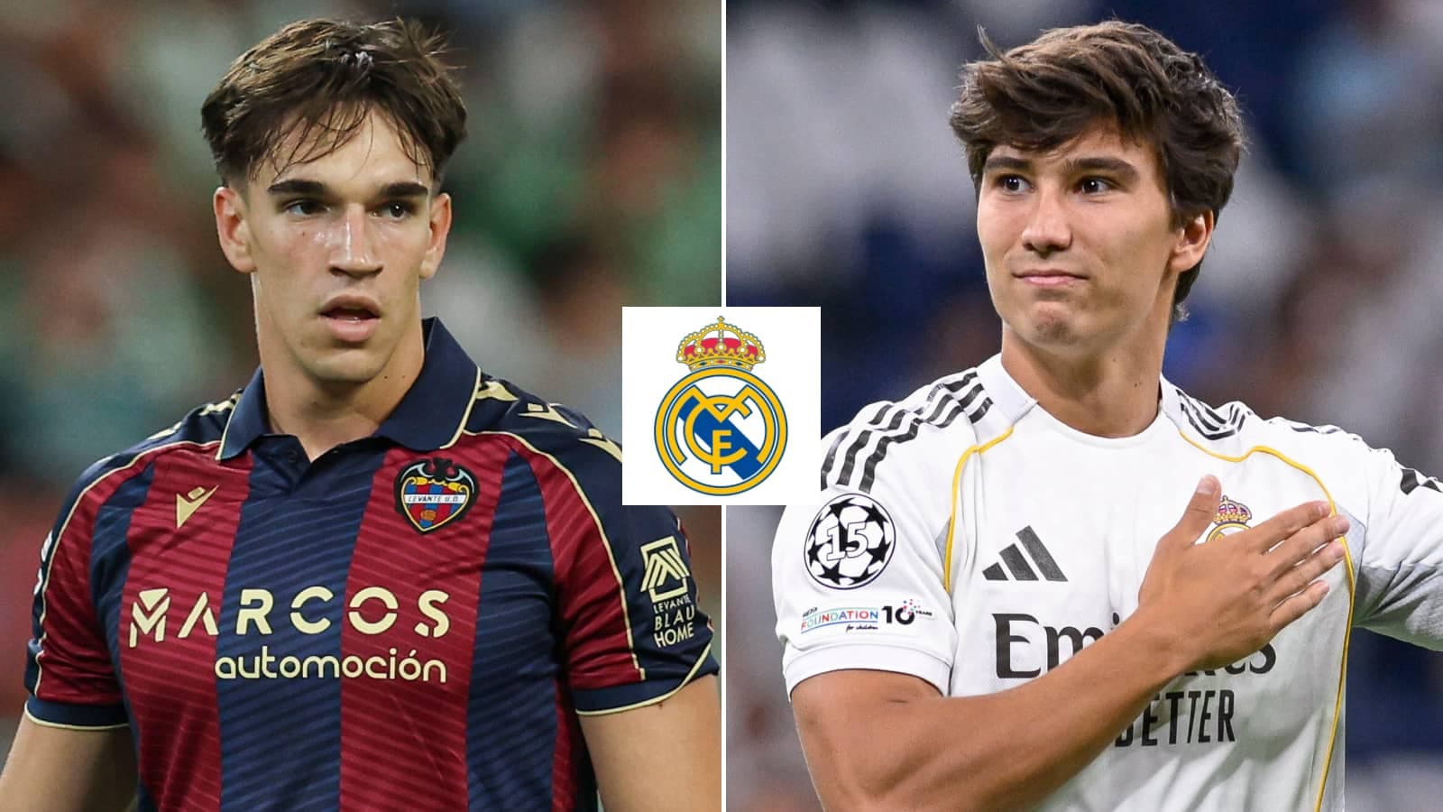 Real Madrid : Tous les transferts finalisés de l’été 2026 Real Madrid : Tous les transferts finalisés de l’été 2026