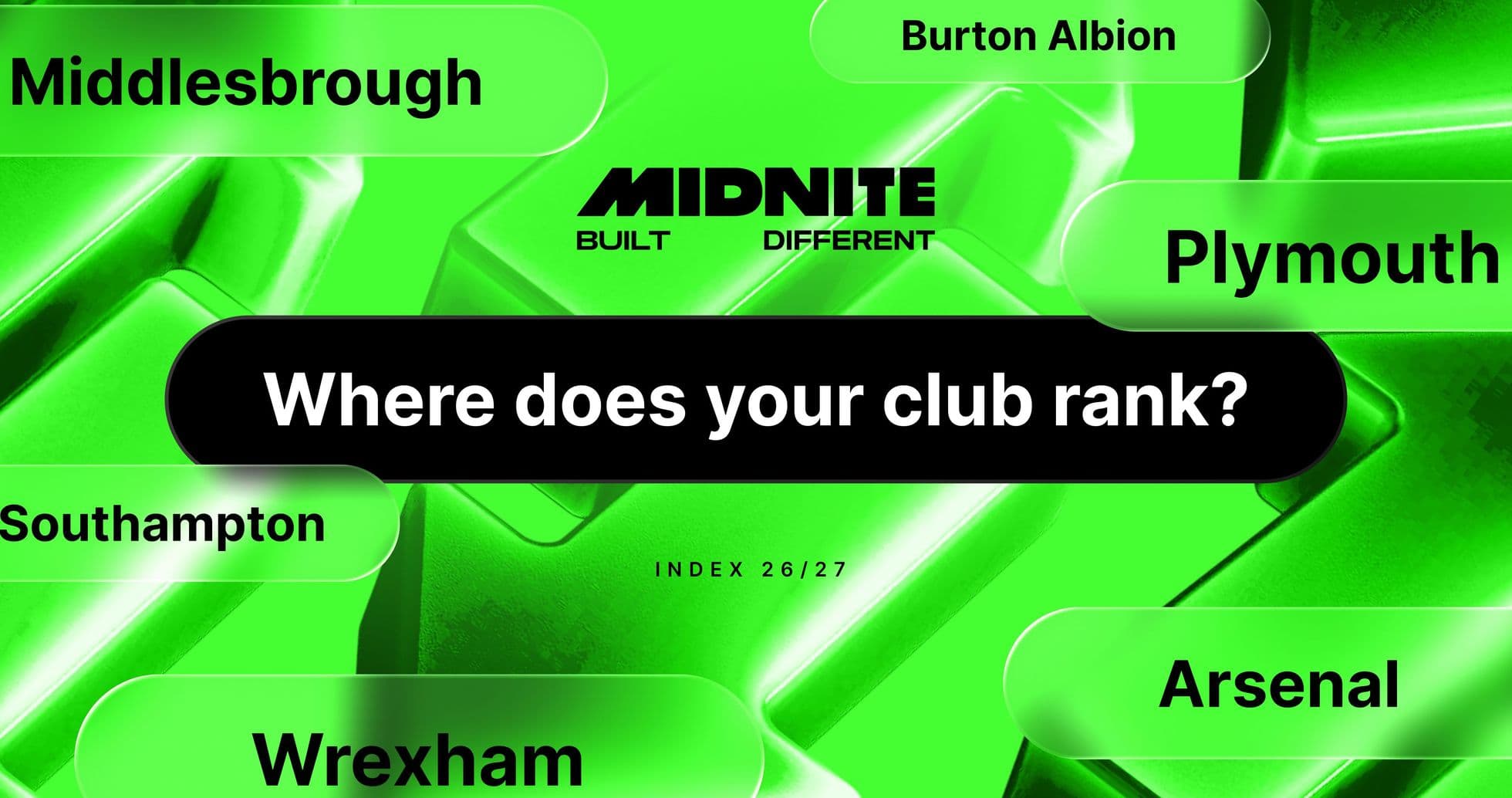 Manchester United, roi du Douzième Homme selon un nouvel indice de fidélité locale en Premier League Manchester United, roi du Douzième Homme selon un nouvel indice de fidélité locale en Premier League