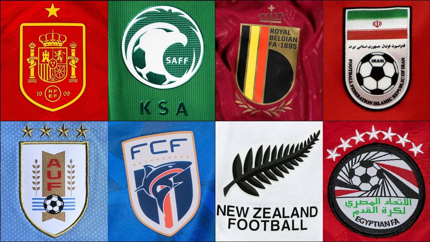Coupe du Monde 2026 : Programme Complet des Matches et Dernières Infos Coupe du Monde 2026 : Programme Complet des Matches et Dernières Infos